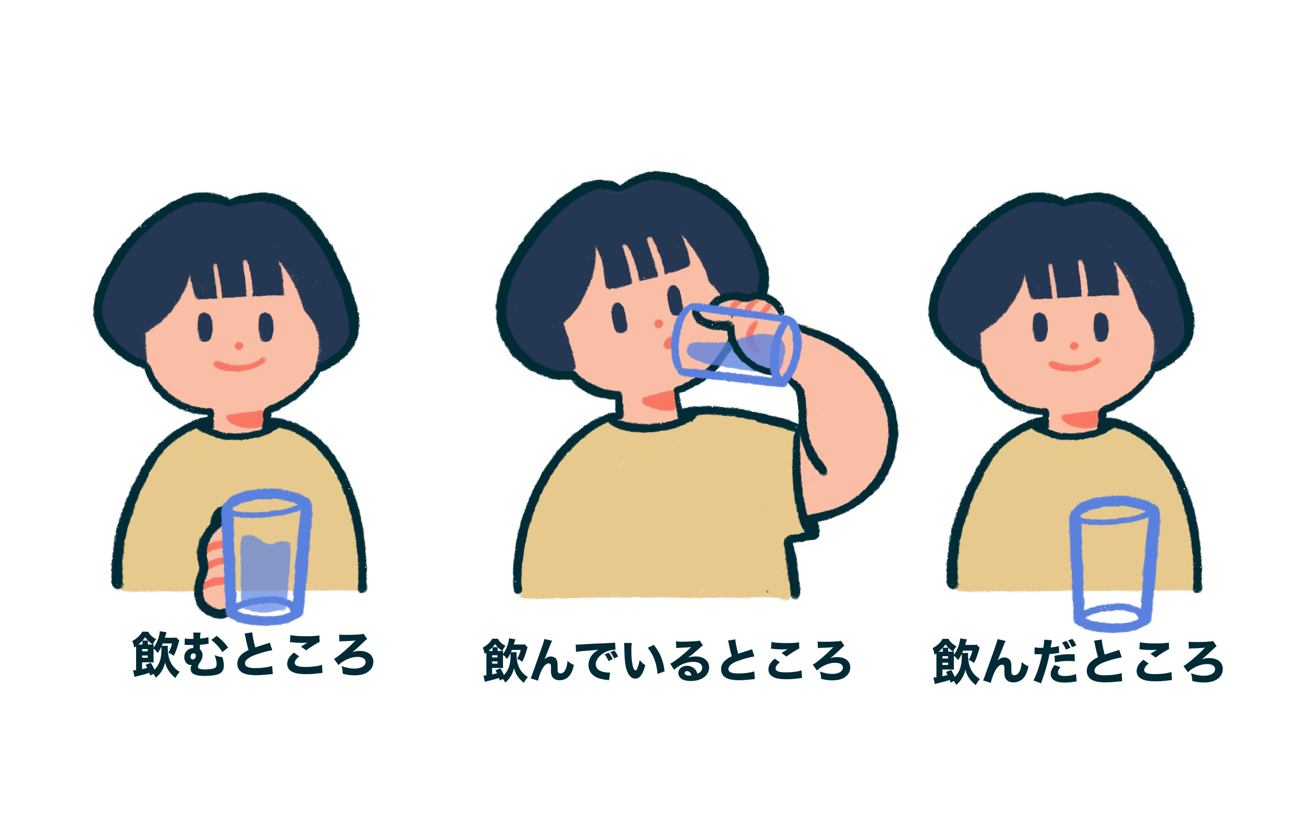 someone just before, during, and after drinking a glass of water