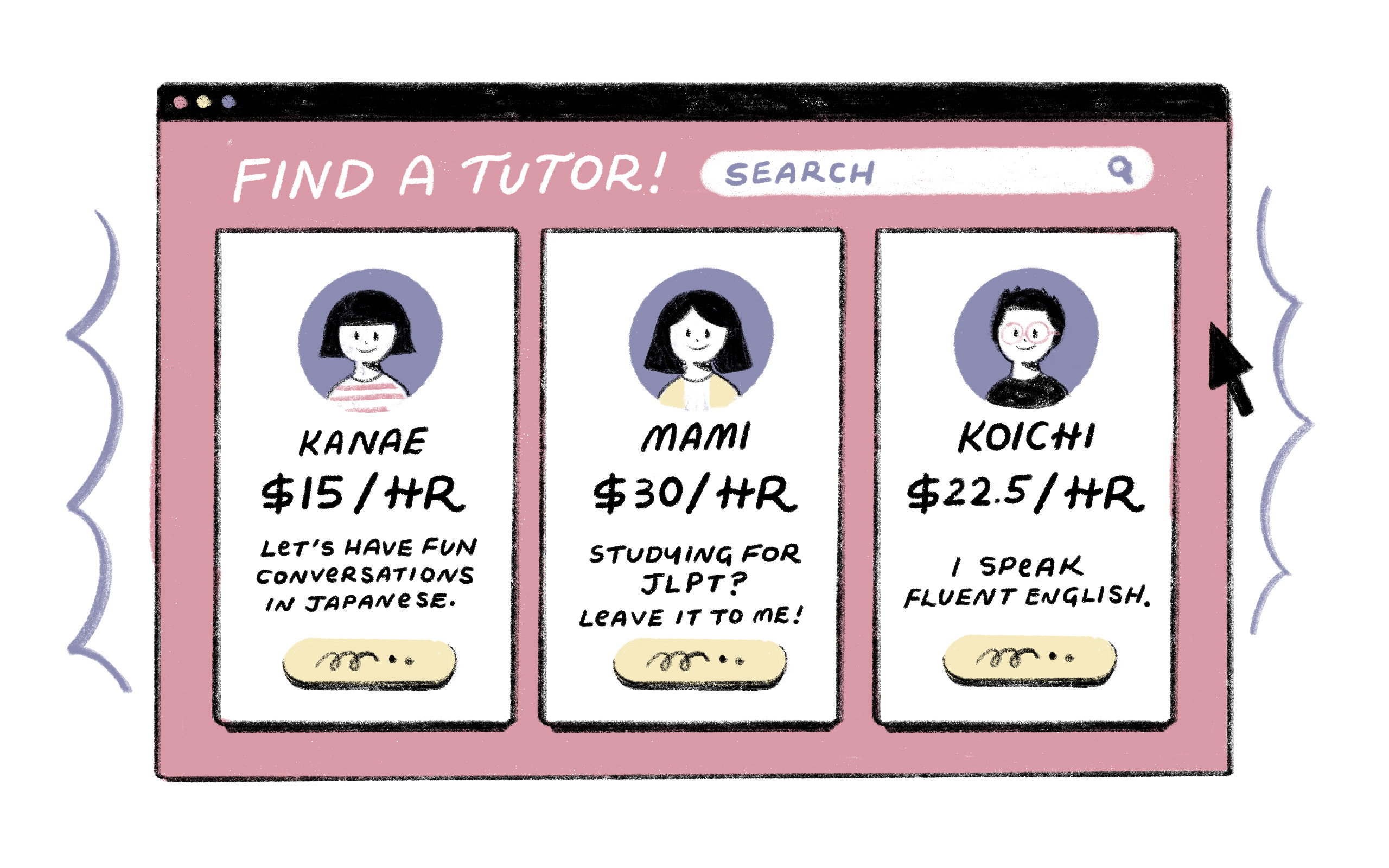 different kinds of japanese tutors