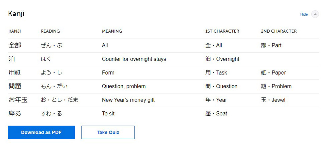 screenshot of a table of vocabulary with columns for kanji, reading, meaning, and characters